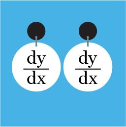 Equation and Math Symbol Acrylic Earrings - Assorted
