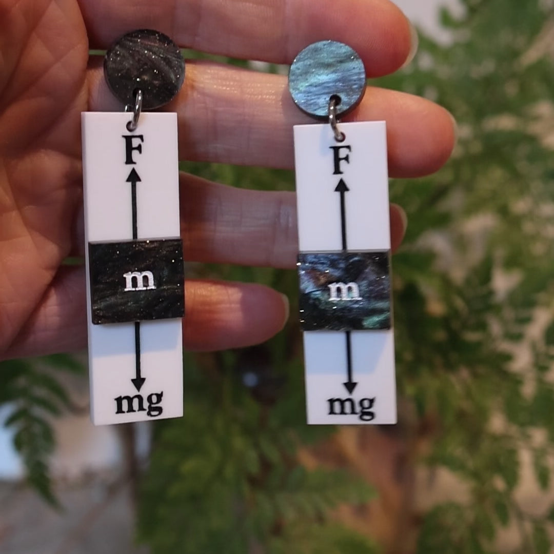 Closeup Video of Acrylic force diagram earrings by Oh Pluto