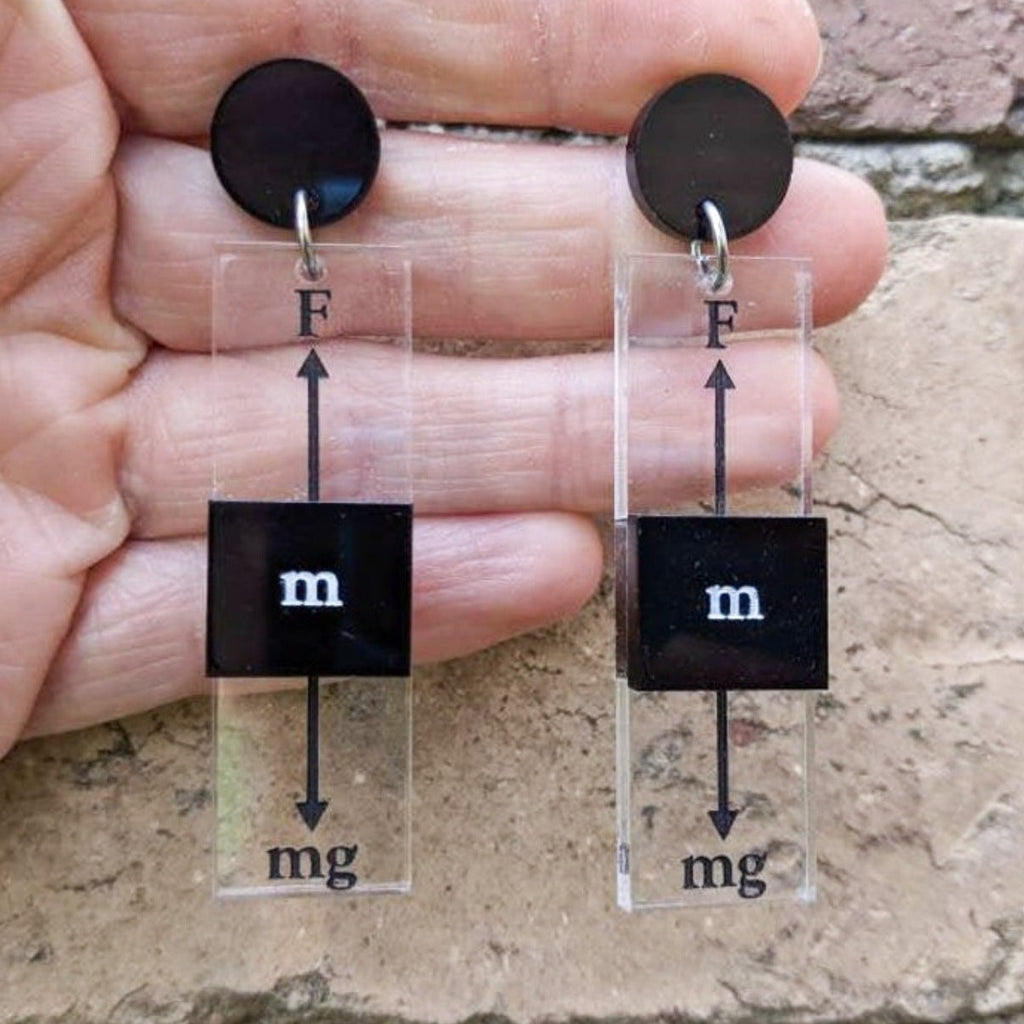 Black and Clear Acrylic Physics Force Earrings up Close. 
